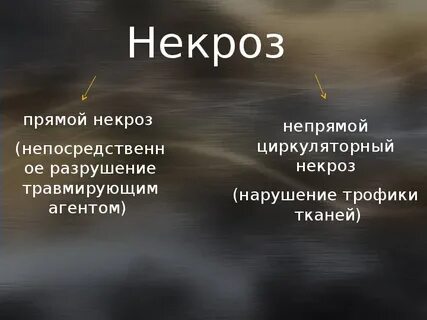 Классификация некроза