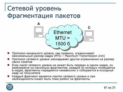 Размер сетевого пакета