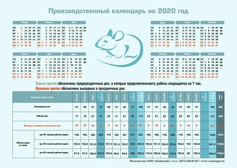 Производственный календарь при шестидневке на 2024 год. Производственный календарь программа. Производственный календарь СПБ. Табель-календарь на 2020 год производственный. Производственный календарь на 2019 год с праздниками и выходными.