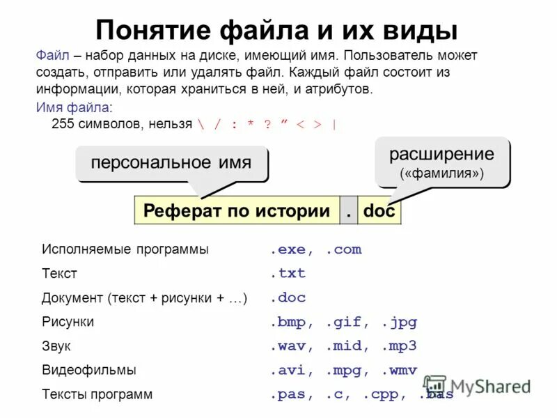 Название файлов в текст. Понятие файла. Дайте определение понятию файл. Понятие имени файла. Понятие файла в информатике.