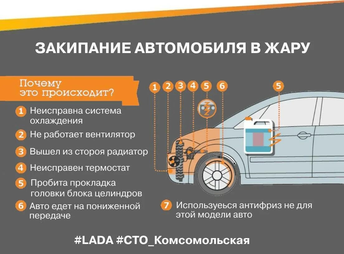 Автомобиль почему о. Полезные советы автолюбителям. Полезное для автомобилистов. Инфографика автомобили. Инфографика для автомобилистов.