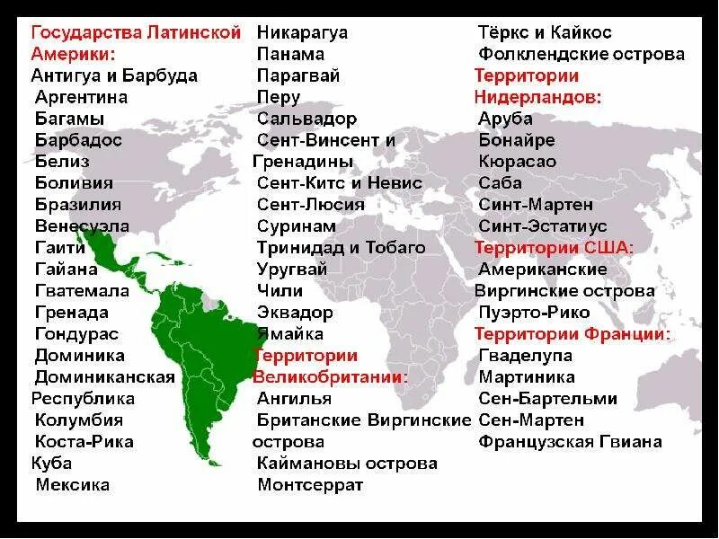 Какая форма правления в латинской америке. Унитарные государства Латинской Америки. Страны Латинской Америки список. Государства Латинской Америки список. Страны Латинской Америки и их столицы список.