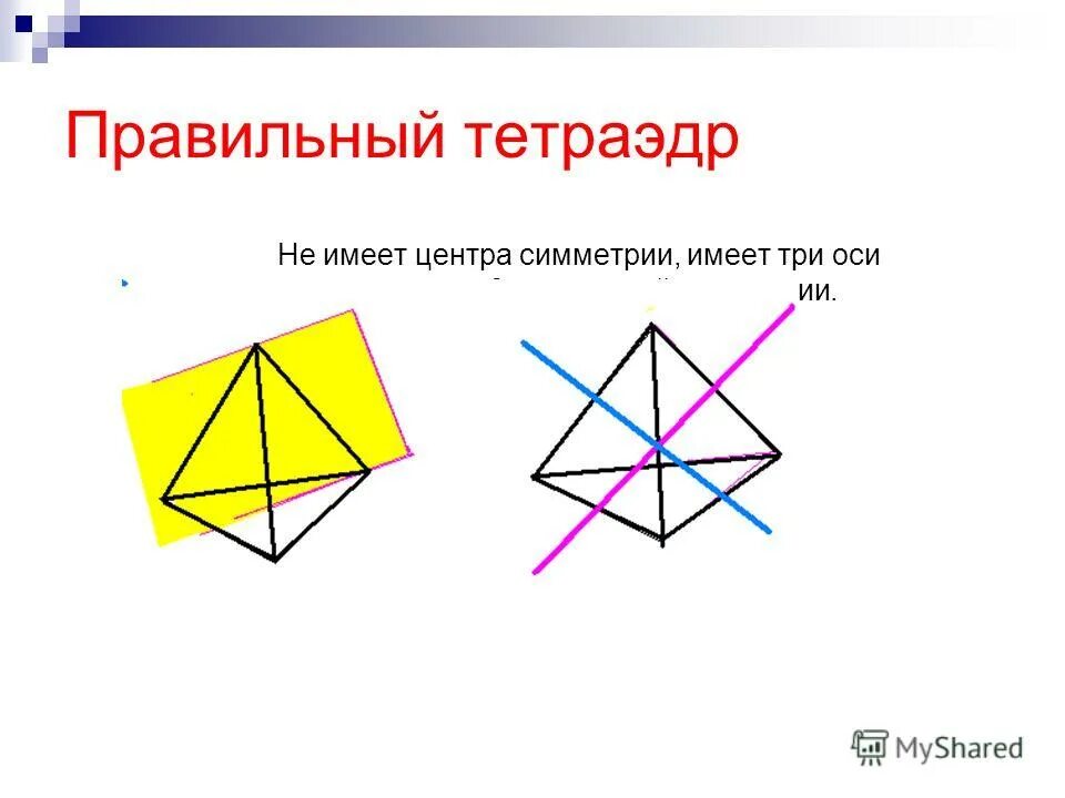 симметричные фигуры относительно прямой 8 класс.