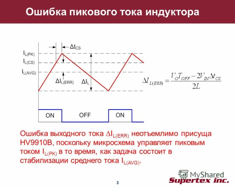 Неотъемлимой