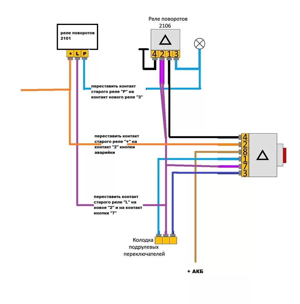 Реле поворотников ВАЗ 2106 схема подключения. Реле поворотников ВАЗ 2101 схема. Схема подключения кнопки аварийной сигнализации ВАЗ 2101. Электрическая схема поворотников ВАЗ 2101. Распиновка поворотников