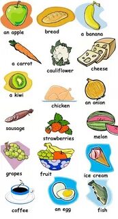 Английские слова продуктов