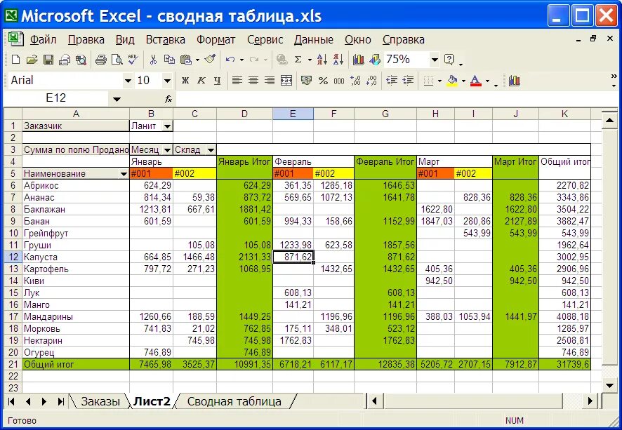 План продаж таблица excel. Макет сводной таблицы в excel. Таблица эксель для учета. Таблицы в экселе примеры.