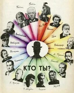 Типы личности ю