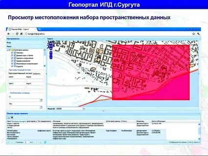 Создание инфраструктуры пространственных данных