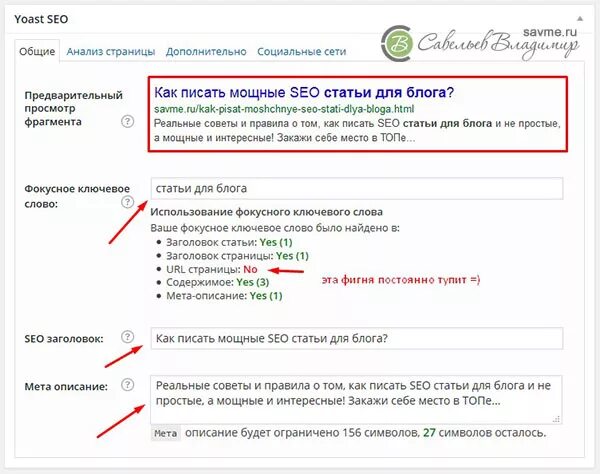 Сео описание товара. Сео описание товара пример. Seo заголовок. Сео минус 1 что это. Сео заголовок что это.
