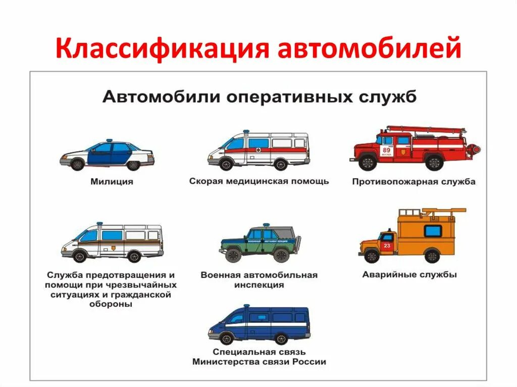 Цветографические схемы автомобилей оперативных служб. Цветографические схемы автомобилей аварийных служб. Специальные цветографические схемы. Специальные цветографические схемы ПДД. 3 элемента транспорта