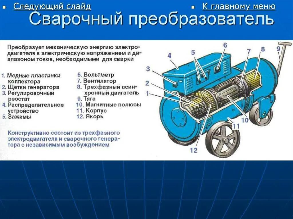 Сварочный преобразователь ПСГ-500-1 Назначение. Преобразователь сварочный ПСО-300. Преобразователь сварочный ПСГ-500 1у. Строение сварочного преобразователя. Типы пд