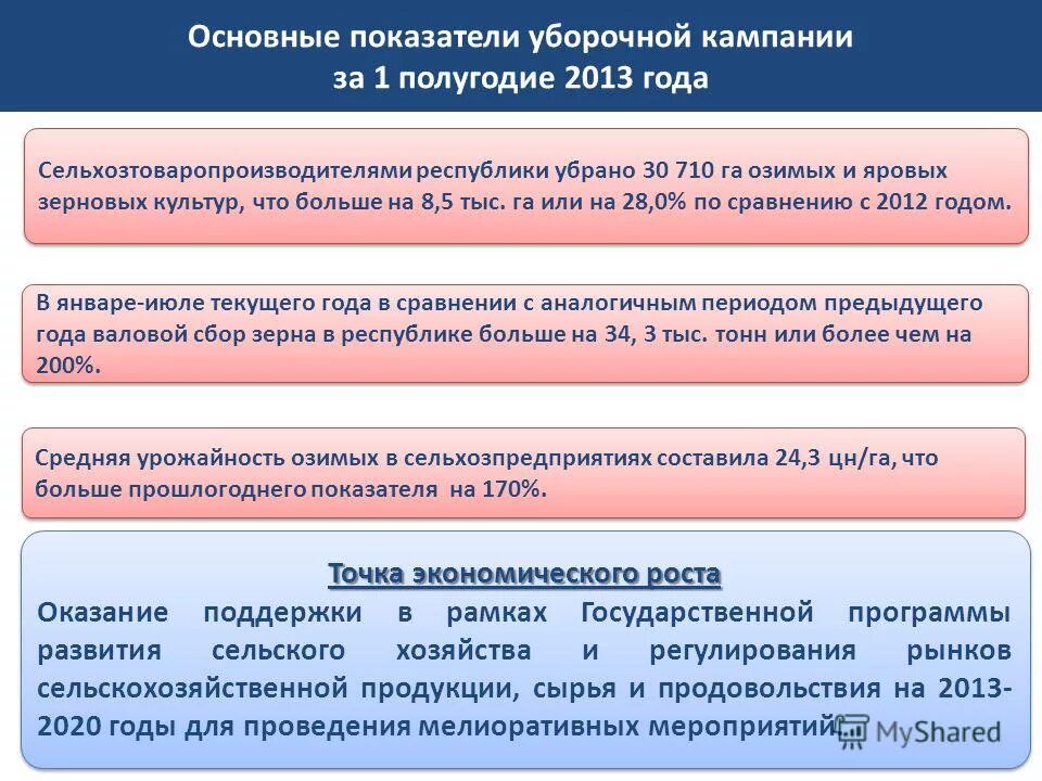 регулирования рынков сельскохозяйственной продукции сырья. регулирования рынков сельскохозяйственной продукции сырья. регулирования рынков сельскохозяйственной продукции сырья. государственная программа развития сельского хозяйства. исходная ситуация на рынке сельскохозяйственной продукции.