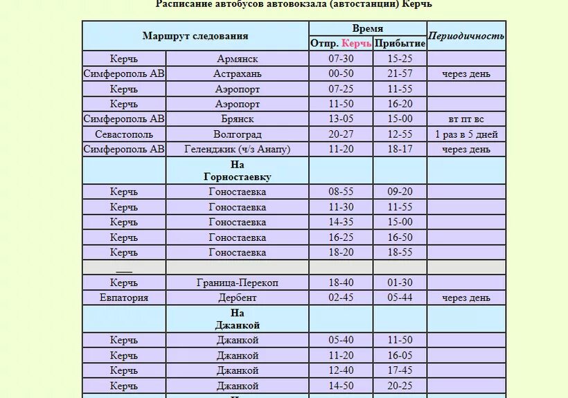 Расписание автобусов Анапа Керчь. Расписание автобусов Керчь Джанкой. Автобус Джанкой Керчь. Расписание автобусов из Джанкоя в Керчь. Билет на автобус феодосия симферополь