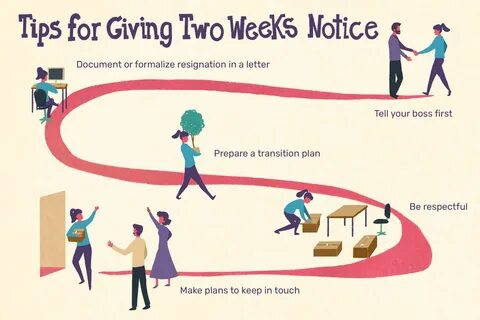 Week s notice