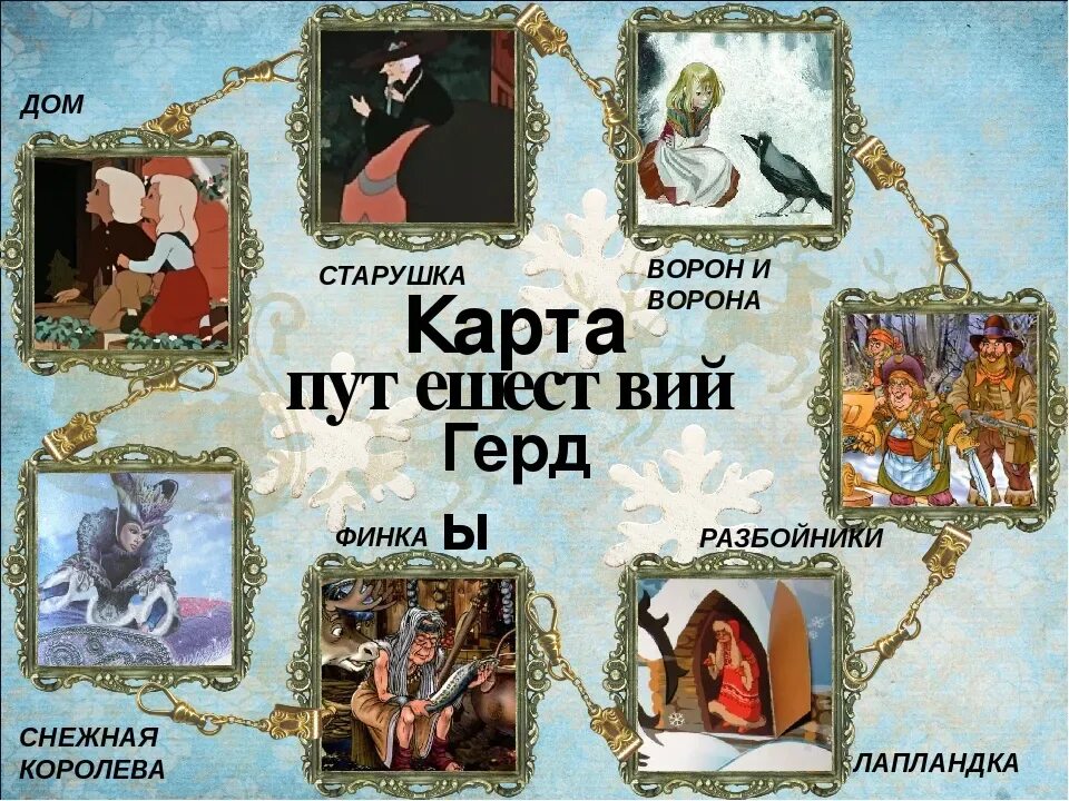 Карта путешествия герды из сказки снежная королева. Путь герды в поисках кая 5 класс. Снежная королева карта путешествия герды. Путь герды в поисках кая 5 класс. План карта путешествия герды из сказки снежная королева.