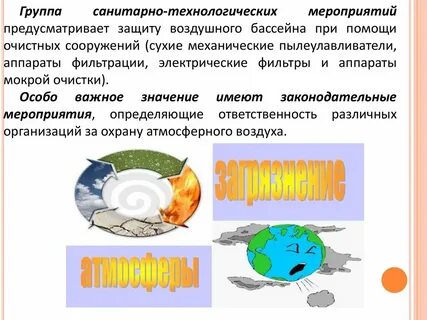 Гигиена воздуха