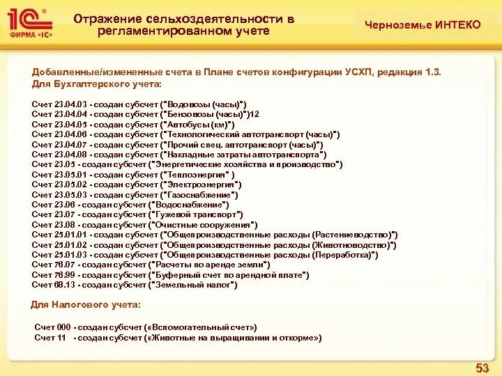 Закрыть 23 счет. 23 Счет проводки по бухгалтерскому учету. 68 Субсчета бухгалтерского учета. Счет 10 субсчет 1. План счетов строительной организации.