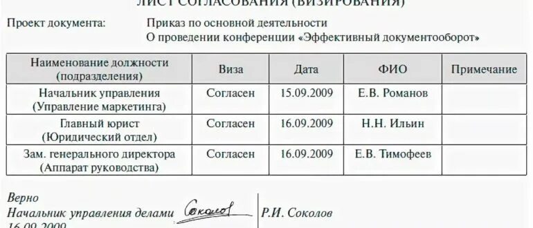 Что значит визировать