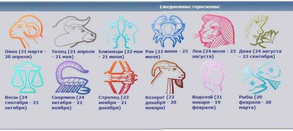Телец 13 мая