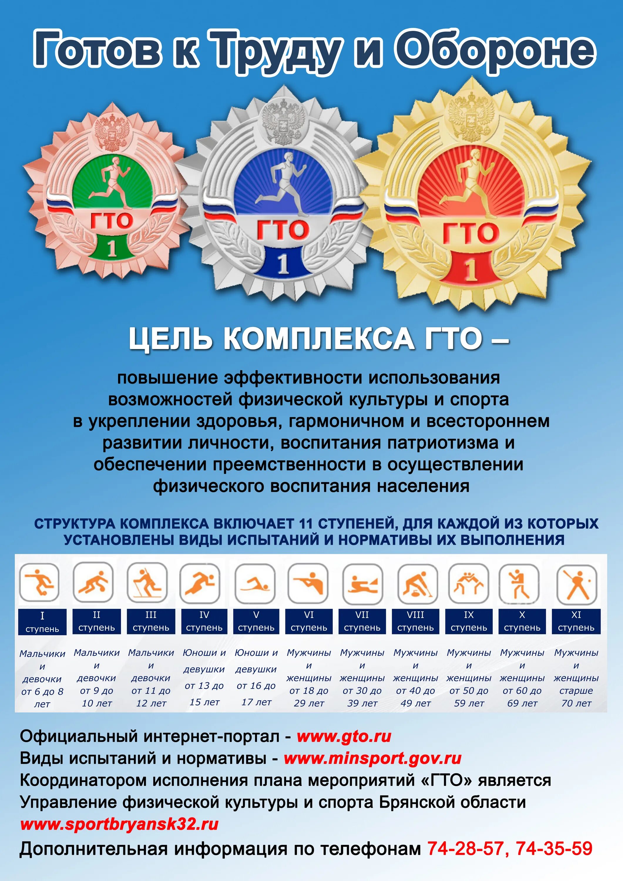 Правила техники выполнения норм гто. Всероссийский физкультурно-спортивный комплекс ГТО. Комплекс «готов к труду и обороне». Комплекс ГТО. Значок ГТО.