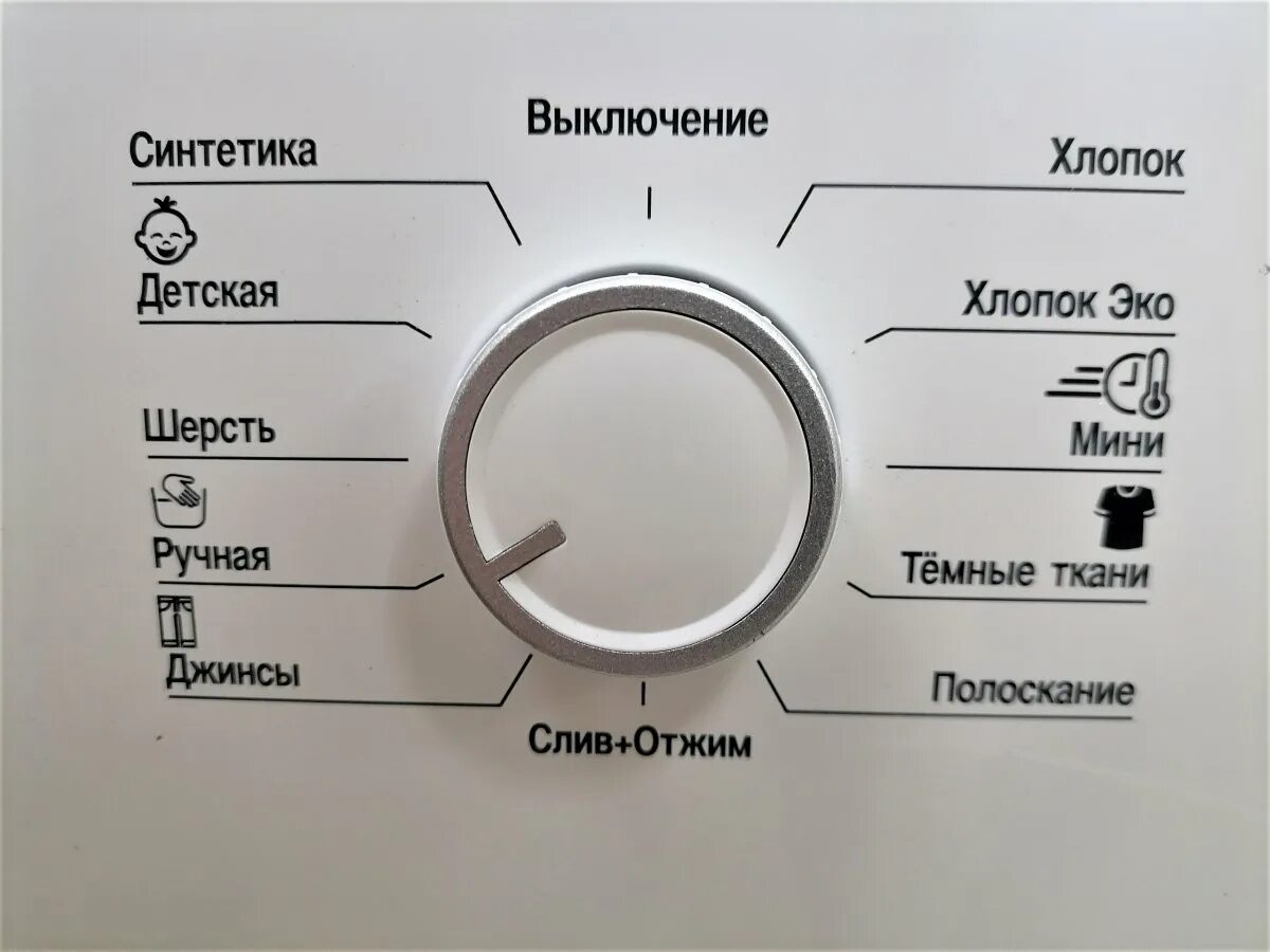 Алгоритм стиральной машины. Стиральная машина beko переключатель режимов. Деликатная ручная стирка. Ручная стирка в стиральной машине что это. Ручная стирка в стиральной машине что это.