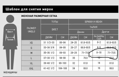 Размер джинсовых курток женских