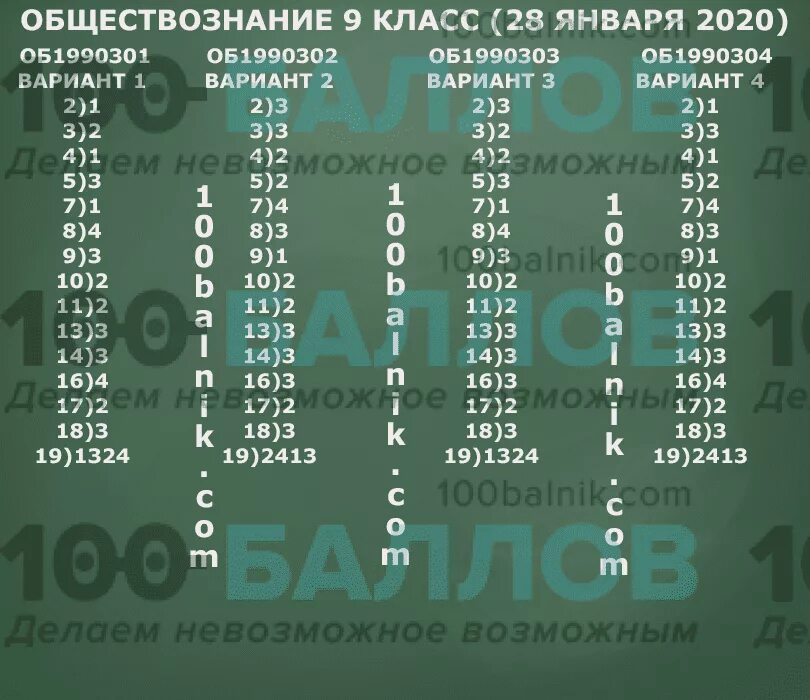 Ответы ОГЭ. Обществознание ответы. Статград Обществознание 9 класс ответы. Ответы на ОГЭ по обществознанию. Статград варианты огэ по биологии