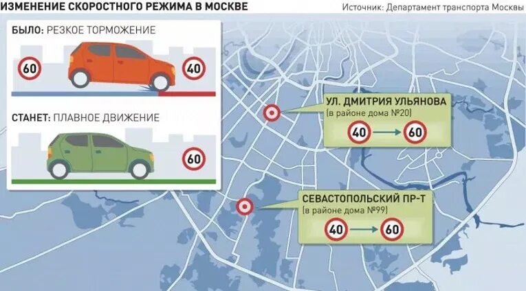 Скоростной диаметр москва на карте. Дороги москвы. Карта скоростной дороги в москве. Карта скоростной дороги в москве. Разрешенная скорость в москве.