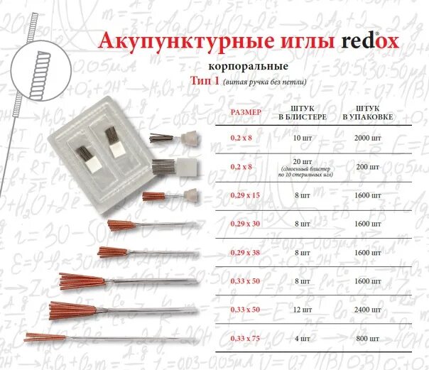 Иглы для акупунктуры 0,2*8 (10 шт/уп). Одноразовые акупунктурные иглы Redox. Толщина игл для иглоукалывания. Иглы для рефлексотерапии Размеры 0.3. Денежная игла 2021