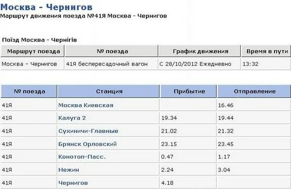 Москва Чернигов. Расписание поездов Чернигов. Поезд Чернигов Москва маршрут. Электричка Москва Киев. Купить билет киевский брянск