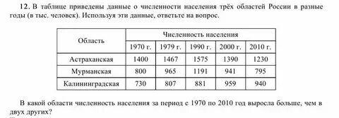 Ниже приведены данные о сочетаемости
