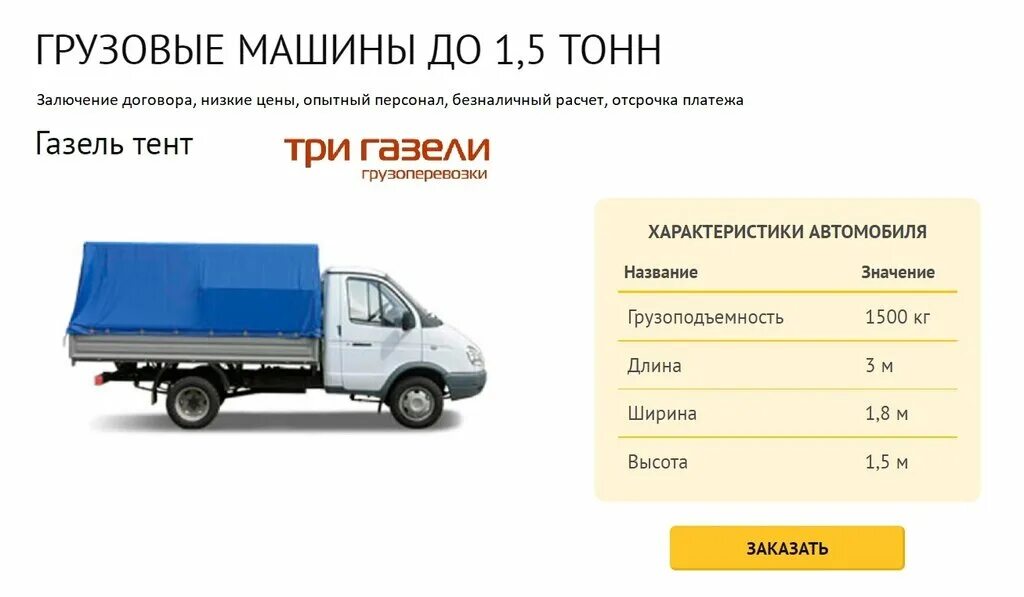 Грузоперевозки до 3 тонн. Автоклуб Газель. Работа на своей газели в Екатеринбурге.