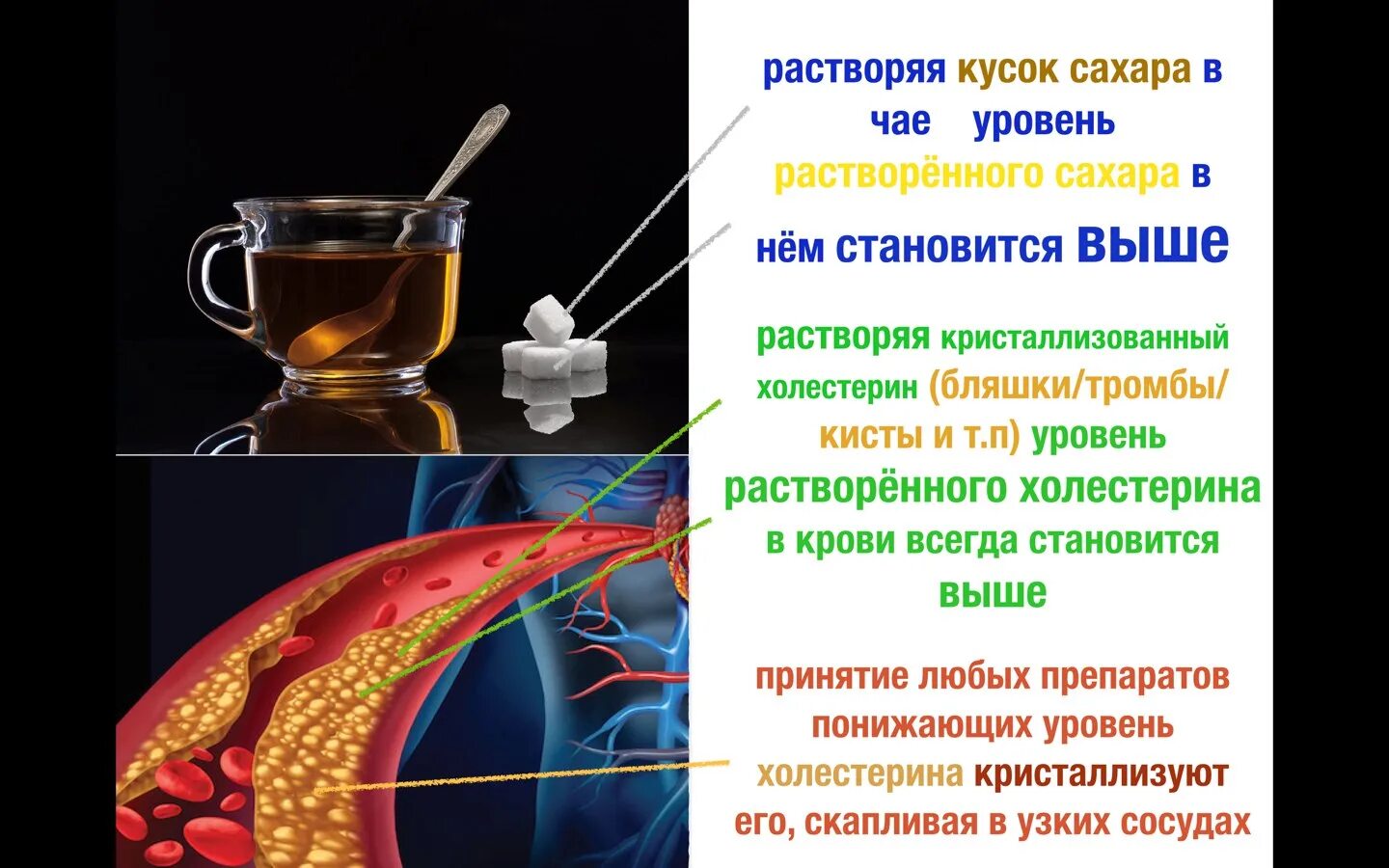 Чай при повышенном сахаре. Снижение уровня холестерина в крови. Холестерин повышен. Что понижает холестерин. Причины высокого холестерина.