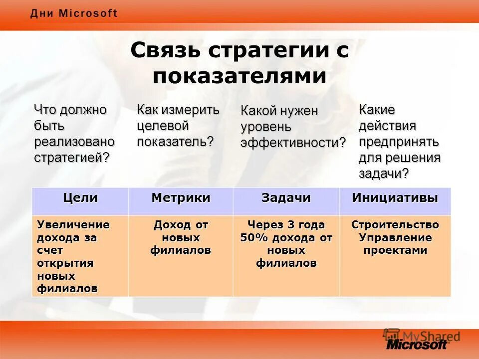 Уровни английского языка а1 а2 в1 в2. Логия какой нужен уровень. Уровень владения языком a2-в1 (cefr). Уровни английского языка а1 а2 в1 в2 с1 с2 intermediate. Уровень английского языка a2 pre-intermediate.