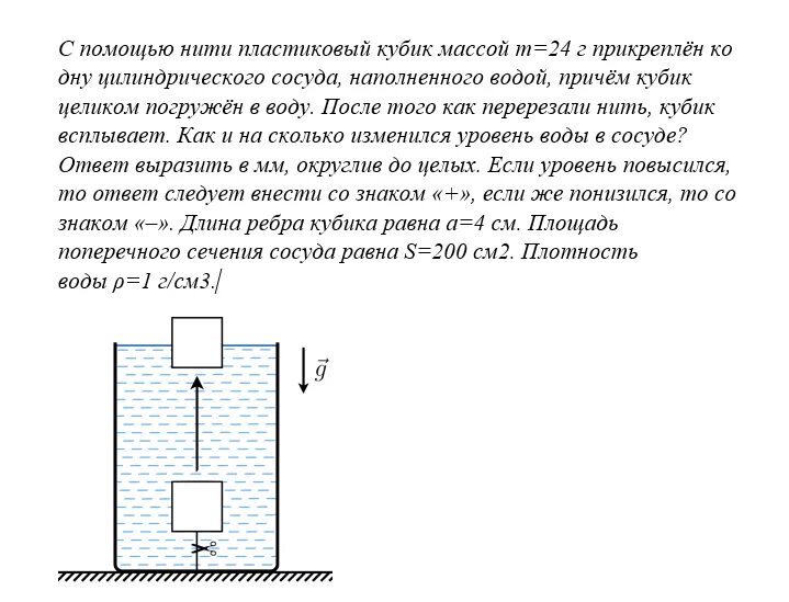Как изменится уровень воды в сосудах. Цилиндрический сосуд с водой. Сила натяжения нити в воде. Тело погруженное в сосуд цилиндрическом сосуде. Деревянный кубик погрузили в воду.