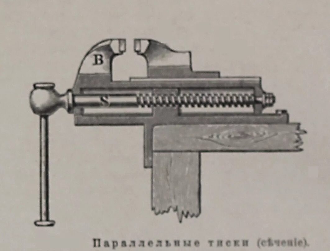 Тиски механизм