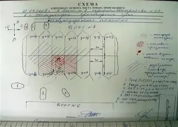 Протокол осмотра следов транспортного средства. Протокол места происшествия. Протокол осмотра места пожара. Осмотр места происшествия пожара. Протокол осмотра места совершения административного.