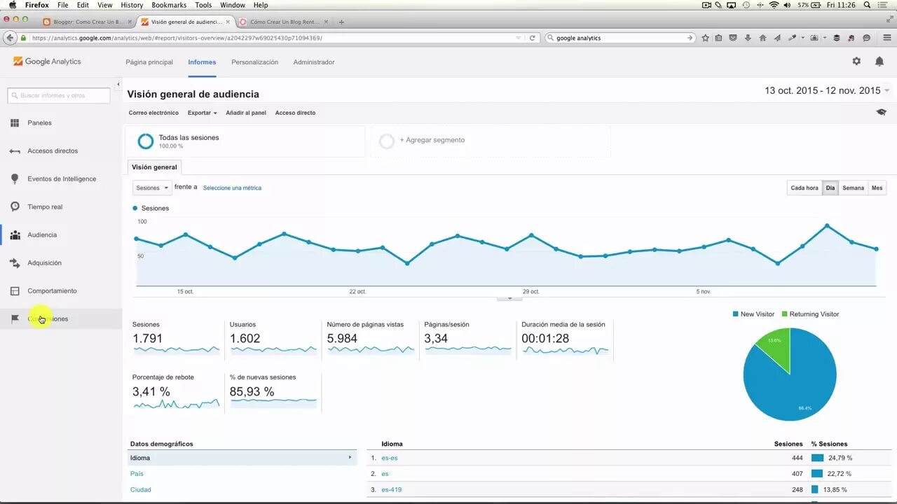 I analytics. Google analytics. гугл аналитикс. аналитика скрин. скриншот гугл аналитики.