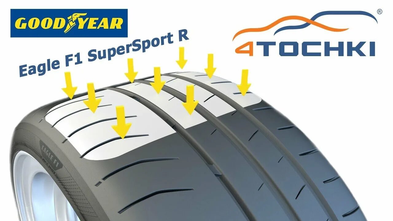 Купить летнюю резину гудиер. Шины Goodyear Eagle f1. Гудиер игл ф1. Goodyear Eagle f1 Supersport. Goodyear Eagle f1 Supersport r.