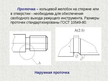 Желобок это