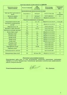 Проверить воду на пригодность YouDrop.ru