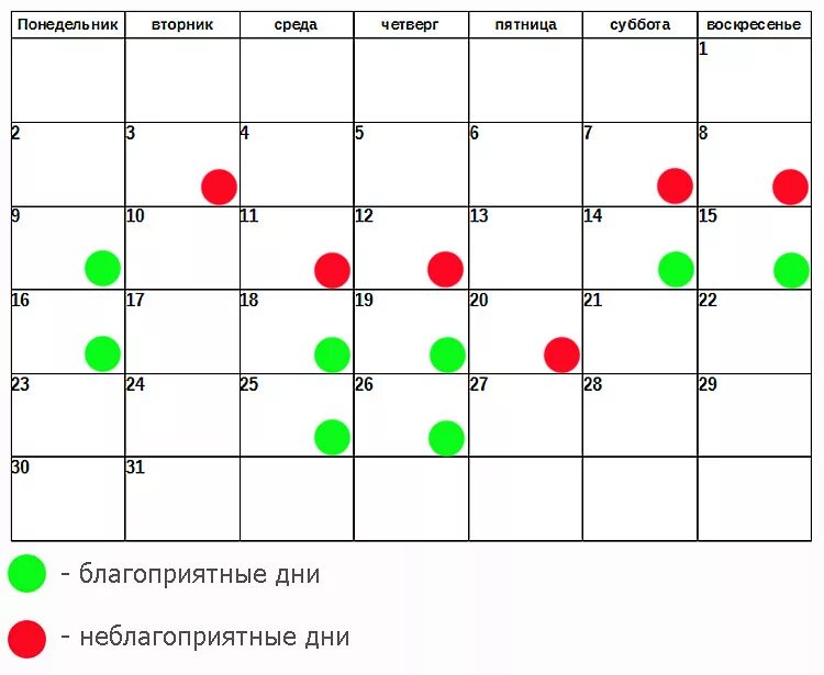 Удачные дни маникюра. Благоприятные и неблагоприятные дни. Благоприятные дни для зубов по лунному. Лунный календарь для вышивки. Лечение зубов по лунному календарю в мае 2022 года.