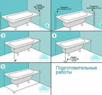 Ванна это сколько литров