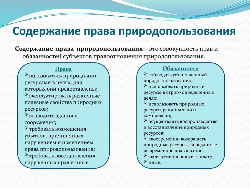 Право собственности на природные ресурсы и право природопользования. Право природопользования относится к