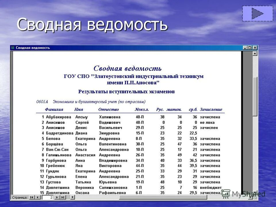 ведомость в университете это. образец заполнения экзаменационной ведомости. ведомость на экзамен. экзаменационная ведомость. индивидуальная экзаменационная ведомость.