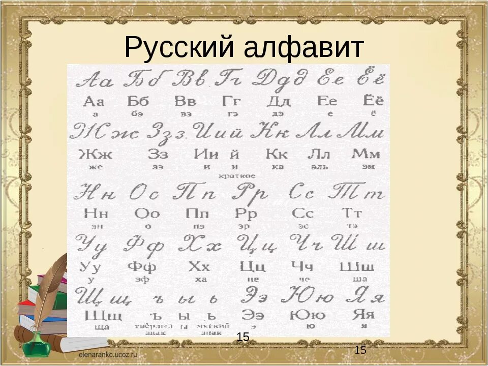 Русский алфавит. Современный алфавит. Современная русская письменность. Современный алфавит русского языка. Буквы алфавита с номерами по порядку русский