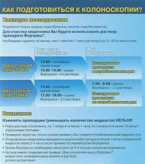 Какие препараты используют для колоноскопии