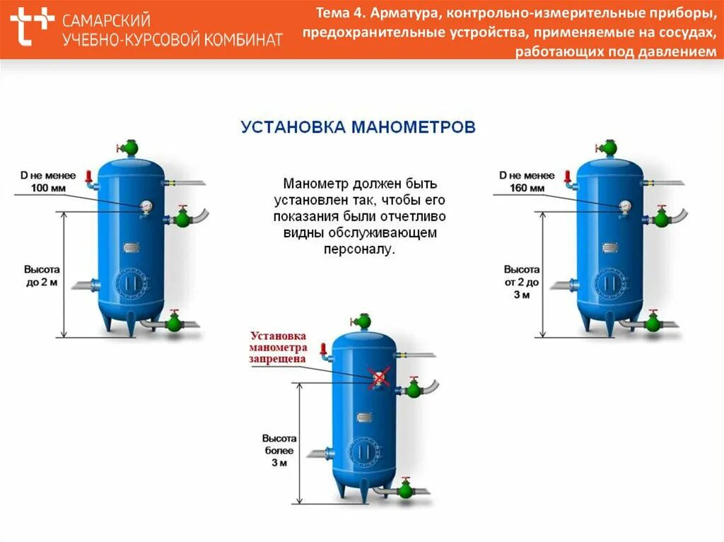 Если сосуд работает с газообразной средой 1. Предохранительный клапан для сосуда под давлением. Что такое воздухосборники у сосудов под давлением. Конструкция сосуда работающего под давлением. Арматура сосудов работающих под давлением.