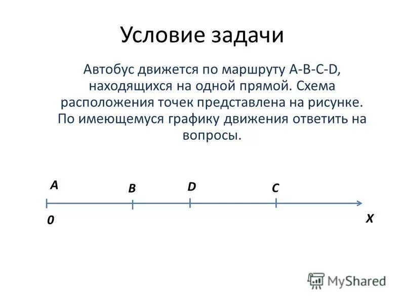 Автобус движется по прямой дороге